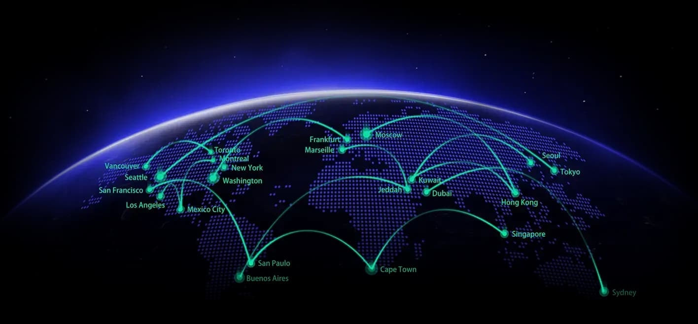 Global server Matrix